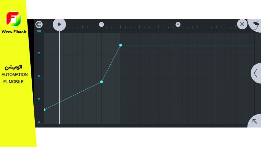 اف ال استودیو موبایل (FL Studio Mobile) و 5 قابلیت مهم آن 6 اف ال استودیو موبایل (FL Studio Mobile) دارای قابلیت اتومیشن نیز می باشد.